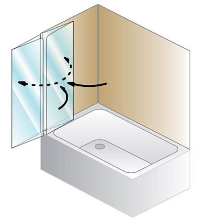 Душевая шторка Kolpa San Sole 112 хром 528240 - 1