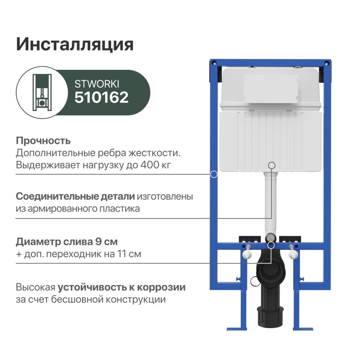 Система инсталляции для унитазов STWORKI 510162 с кнопкой смыва 230822 хром глянцевый 559911 - 2