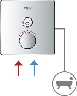 Термостат Grohe Grohtherm SmartControl 29123000 для душа - 6