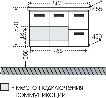 Мебель для ванной СанТа Меркурий 80 - 5
