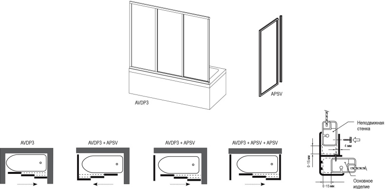 Шторка на ванну Ravak AVDP3-180 Transparent, профиль белый 40VY0102Z1 - 2