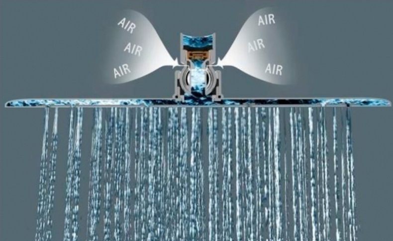 Верхний душ Lemark LM9483S 40 см - 1