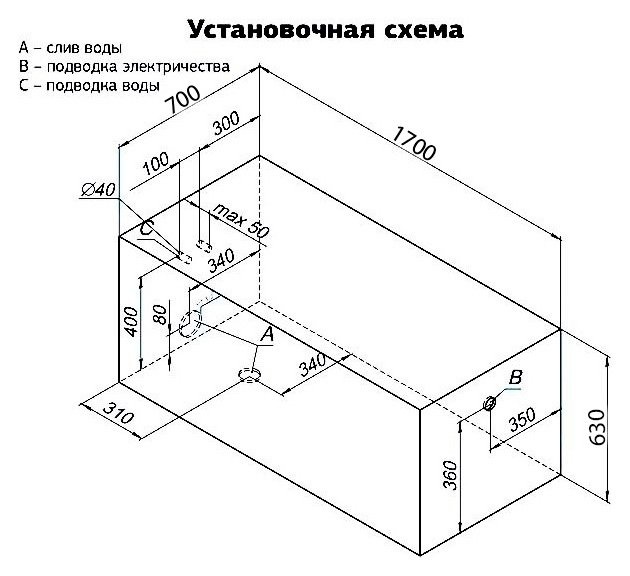 Экран для ванны фронтальный AQUANET Roma (00182795) - 4