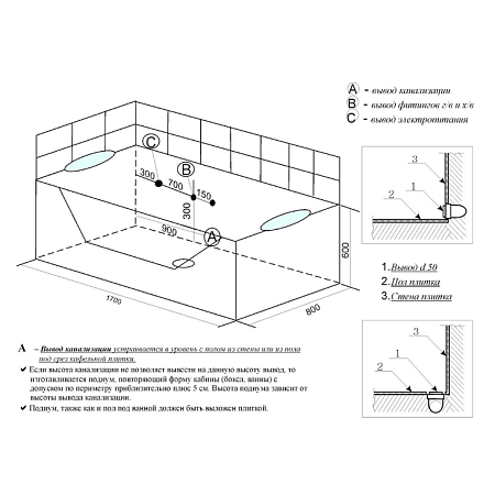 Акриловая ванна Frank 170х80 с гидромассажем F102 - 2