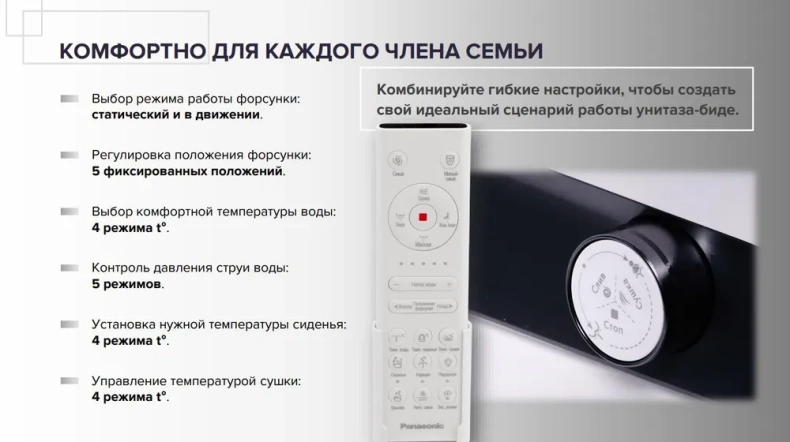 Унитаз-биде электронный Panasonic напольный белый 2710 - 14