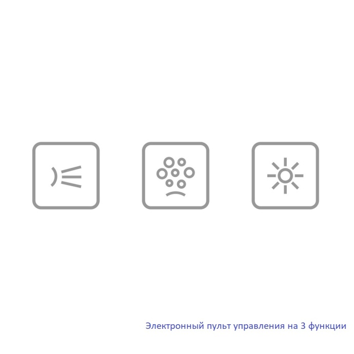 Ванна акриловая Excellent Glamour Relax 150х150 с гидромассажем белый - хром WAEX.GLA15.RELAX.CR - 4