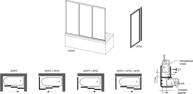 Шторки для ванной Ravak Supernova 171 см  40VV0U02Z1 - 3