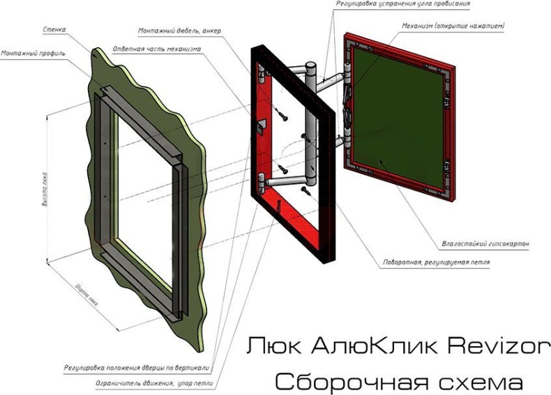 Люк настенный Revizor Алюклик 20x60 АКЛ2060 - 4