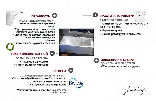 Ванна из искусственного камня Jacob Delafon Elite 180x80 E6D032RU-00 - 4