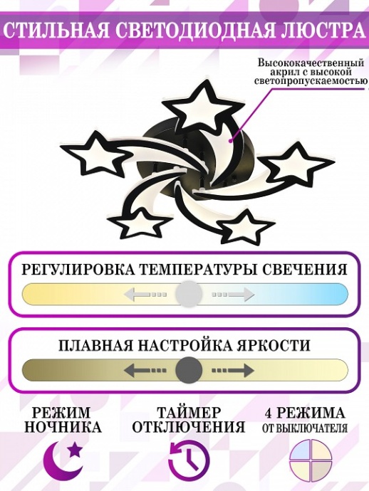 Потолочная люстра Natali Kovaltseva Innovation Style INNOVATION STYLE 83018 BLACK - 3