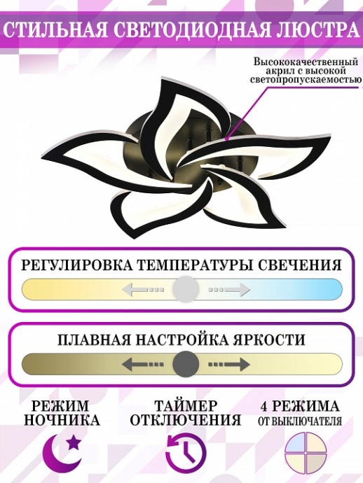 Потолочная люстра Natali Kovaltseva Innovation Style INNOVATION STYLE 83002 BLACK - 2