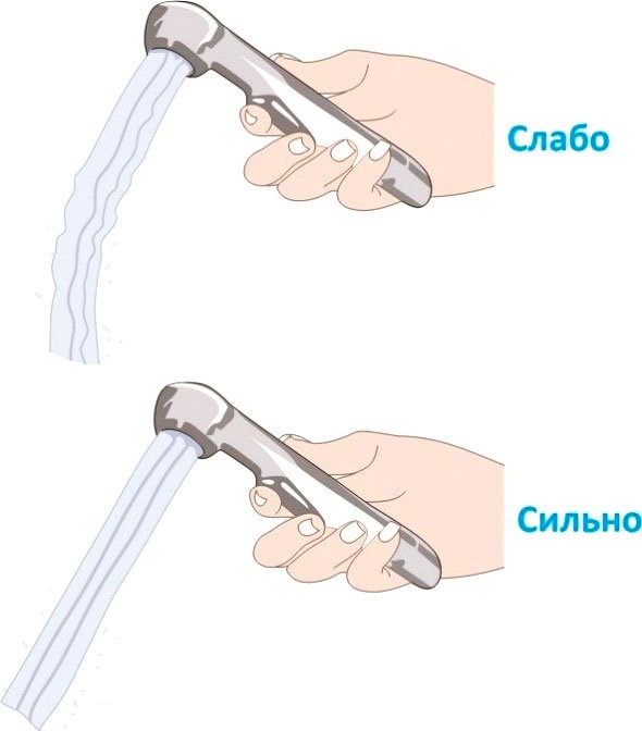 Гигиенический душ GPD хром STS06 - 2