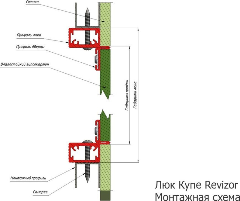 Люк настенный Revizor Алюклик 60x50 АКЛ6050 - 3