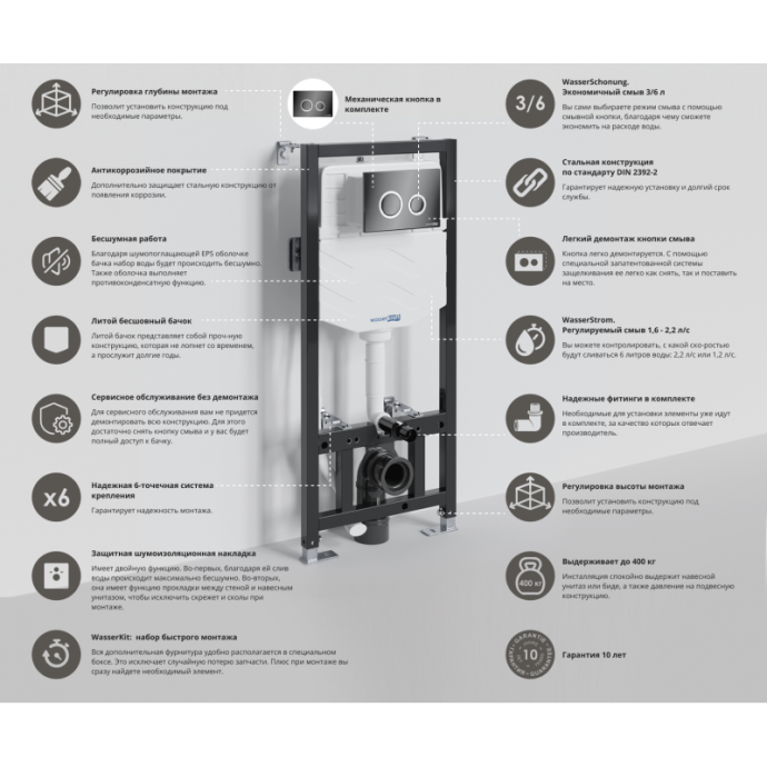 Система инсталляции для унитазов Wasserkraft Aller кнопка смыва черный 10TLT.010.ME.PB01 - 2