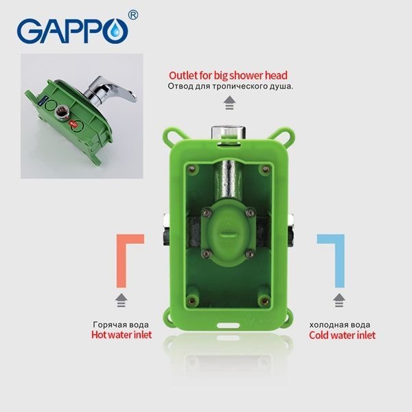 Душевой комплект Gappo G7101 - 0