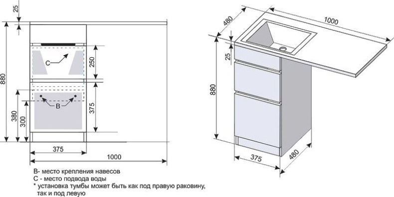Тумба для комплекта Style Line Даллас 100 Люкс Plus напольная, белая СС-00000514 - 5