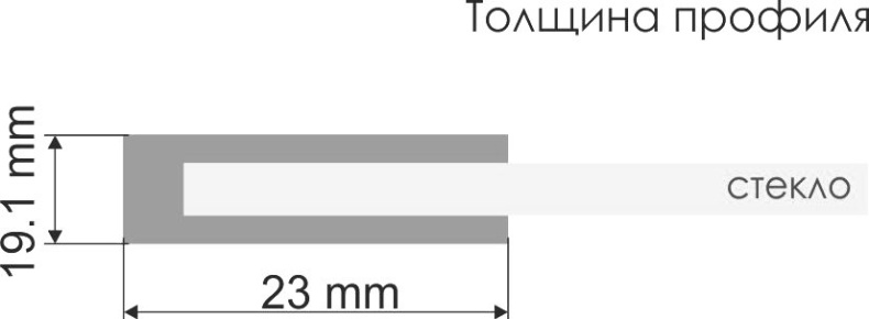 Душевой уголок Wasserkraft Elbe 74P06 - 7