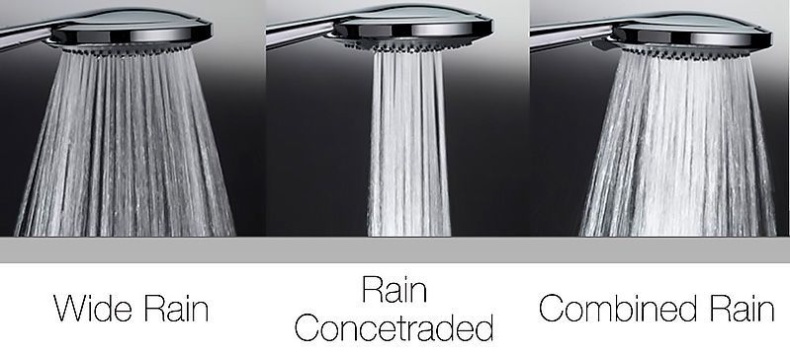 Душевая лейка Bossini Mixa  B00169.030 - 3