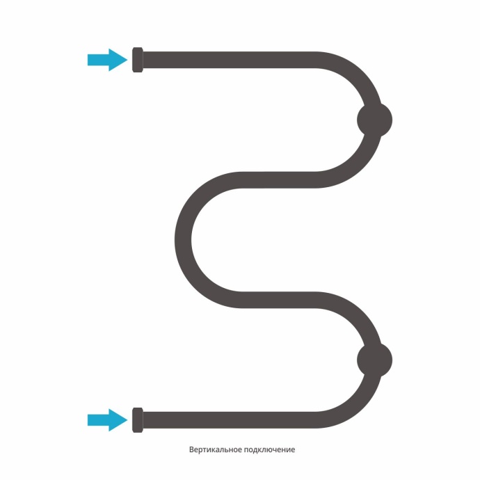 Полотенцесушитель водяной ВПС М-обр. 2П 600х400 Н. Г. 1