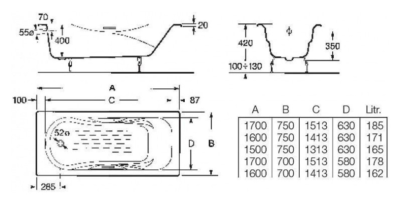 Чугунная ванна Roca Malibu 170x70 см  2333G0000 - 10