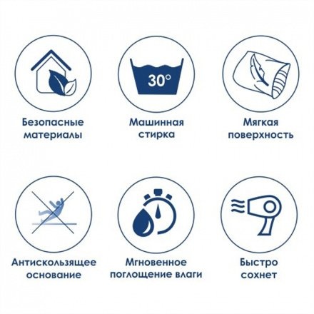 Коврик для ванной комнаты WasserKraft Lippe 90х60 зеленый BM-6516 - 1