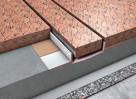 Душевой лоток TECE Linus 15103089 2 в 1 80 см - 6