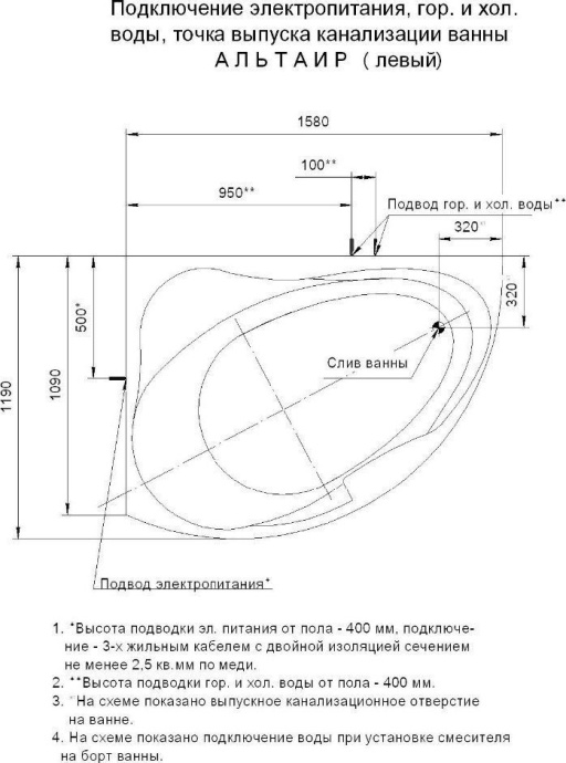 Акриловая ванна Акватек Альтаир L ALT160-0000067 - 1