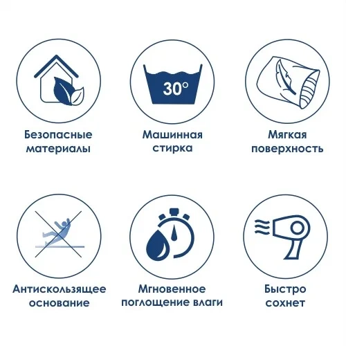 Коврик для ванной комнаты Wasserkraft Dill розовый BM-3947 - 4