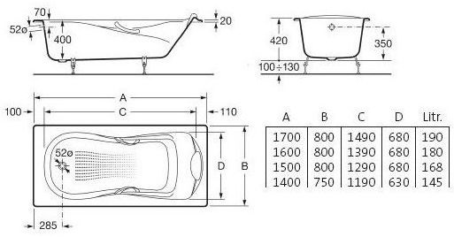 Чугунная ванна Roca Haiti 150x80 см  2332G000R - 1