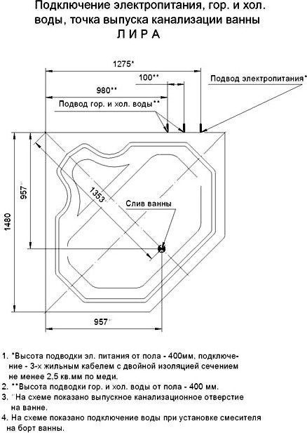Акриловая ванна Aquatek Лира LIR150-0000011 - 1