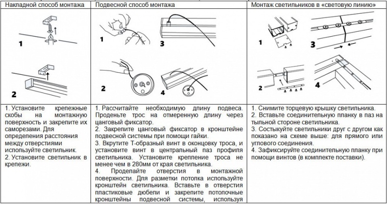 Линейный светодиодный светильник Feron AL4020 41337  - 3