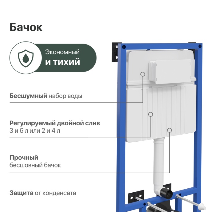 Система инсталляции для унитазов STWORKI 510162 с кнопкой смыва 230824 белой 555055 - 4