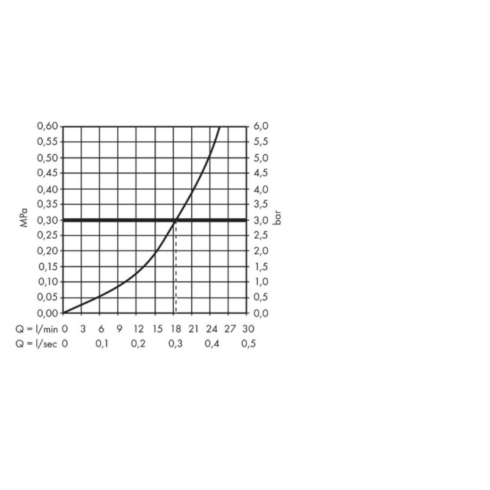 Внешняя часть излива hansgrohe Exafill S на ванну с набором для слива и перелива 58117140 - 2