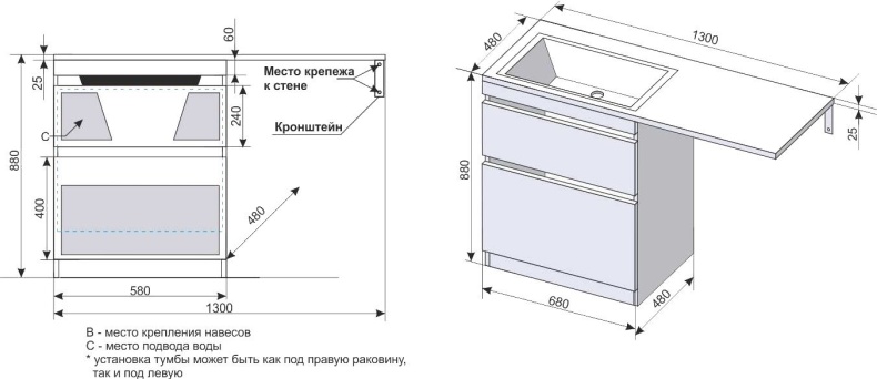 Мебель для ванной Style Line Даллас 130 Люкс Plus напольная, белая - 8